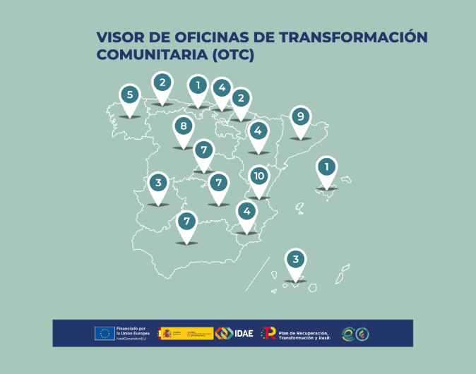 Oficinas de Transformación Comunitaria